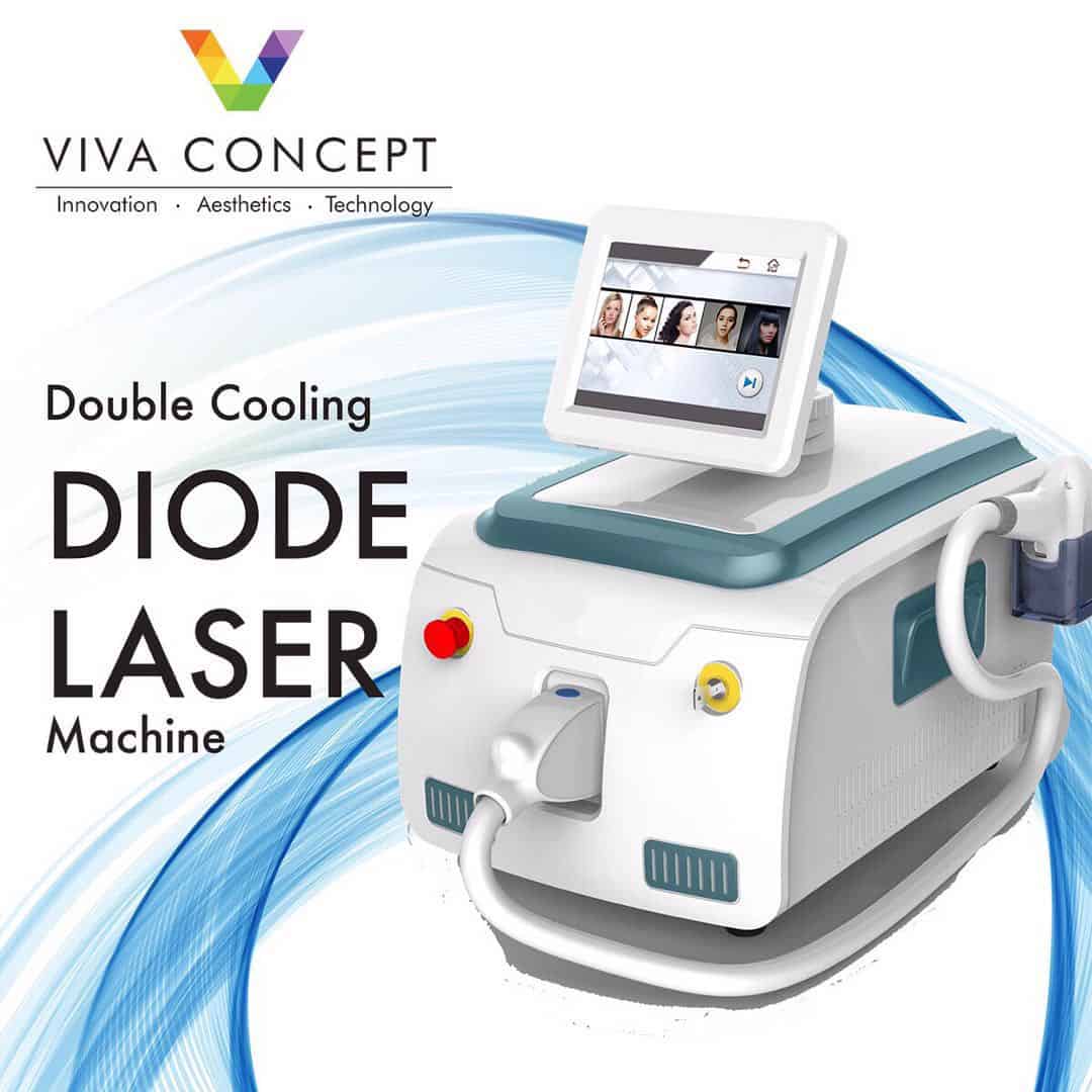 Diode Lasers Machinery