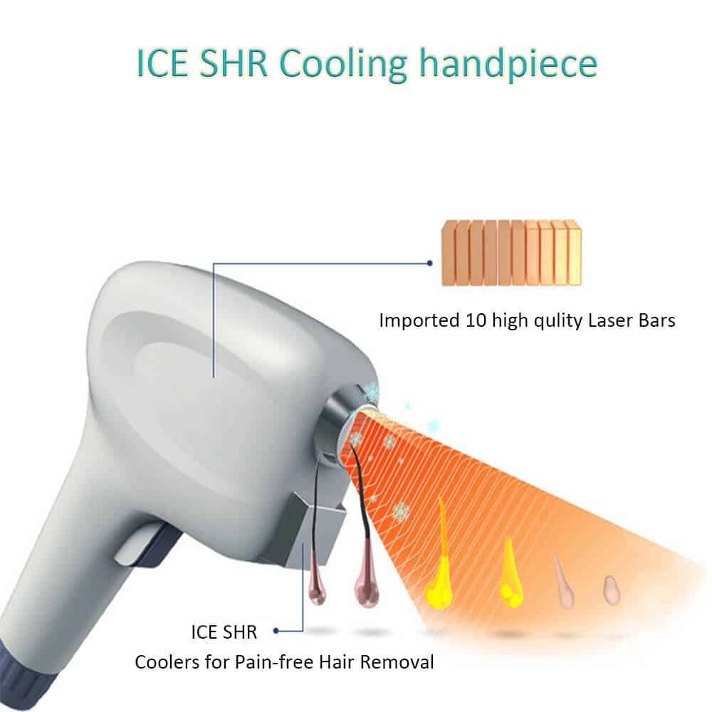 diode lasers handpiece