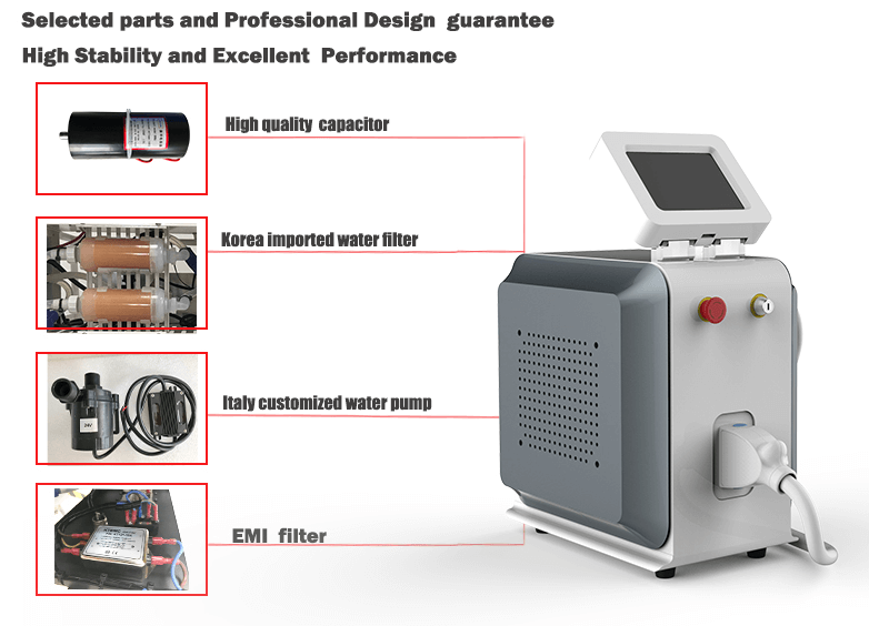 Tattoo Removal Machine  Pico Machine  FDA Approved Picosecond Laser  Picosure Machine Manufacturer from New Delhi